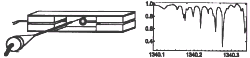 protein_detection_set