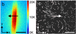 thermal_sieve